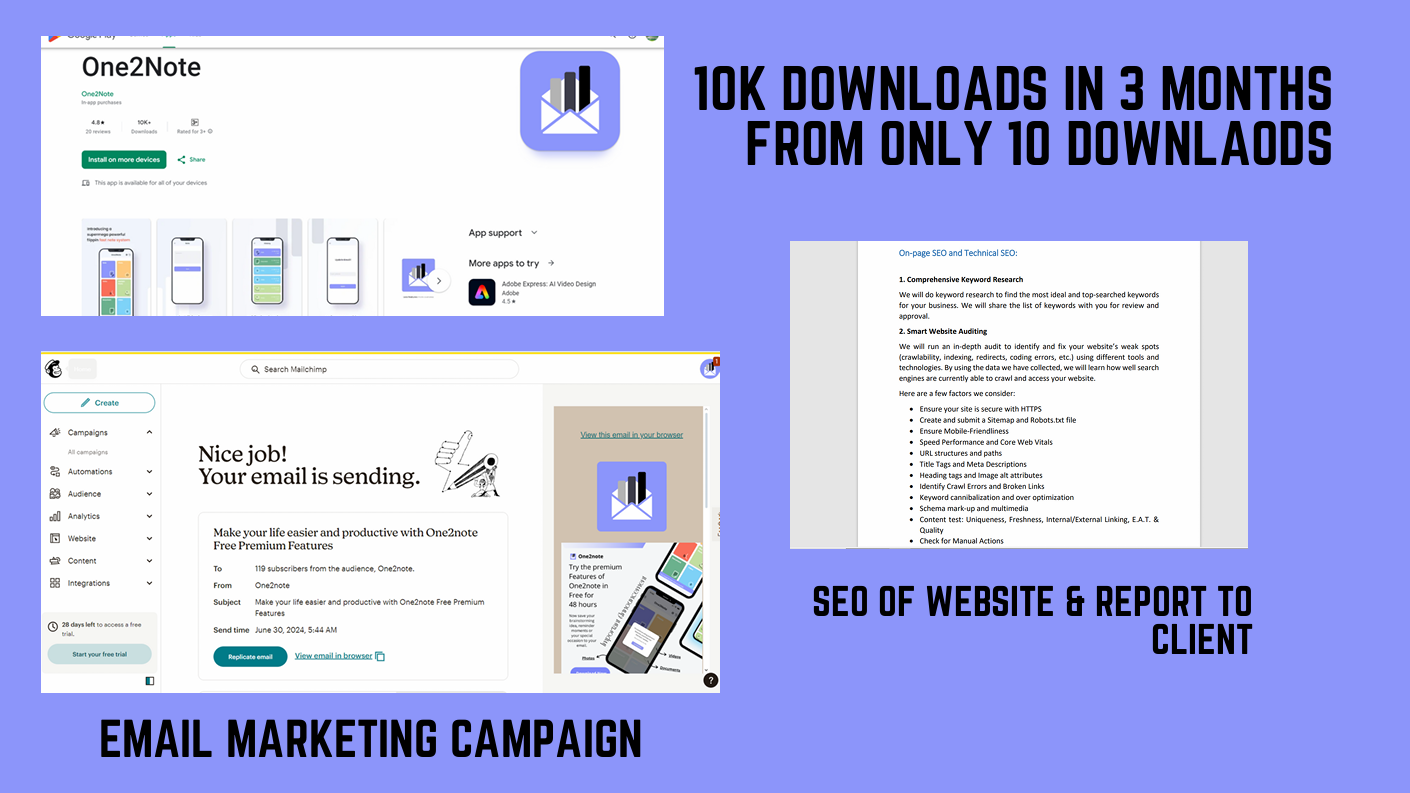 Content Post Example 1