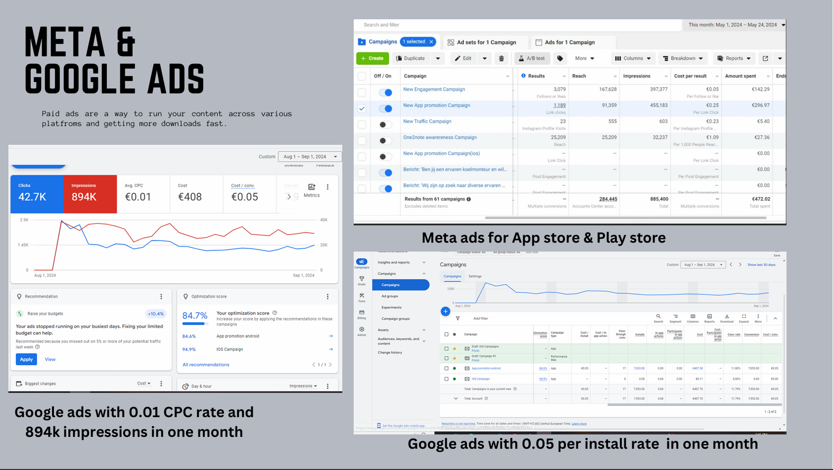 Google & Meta Ads Dashboard