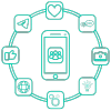 Social Media Marketing - BitBlaze