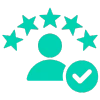BitBlaze Communities