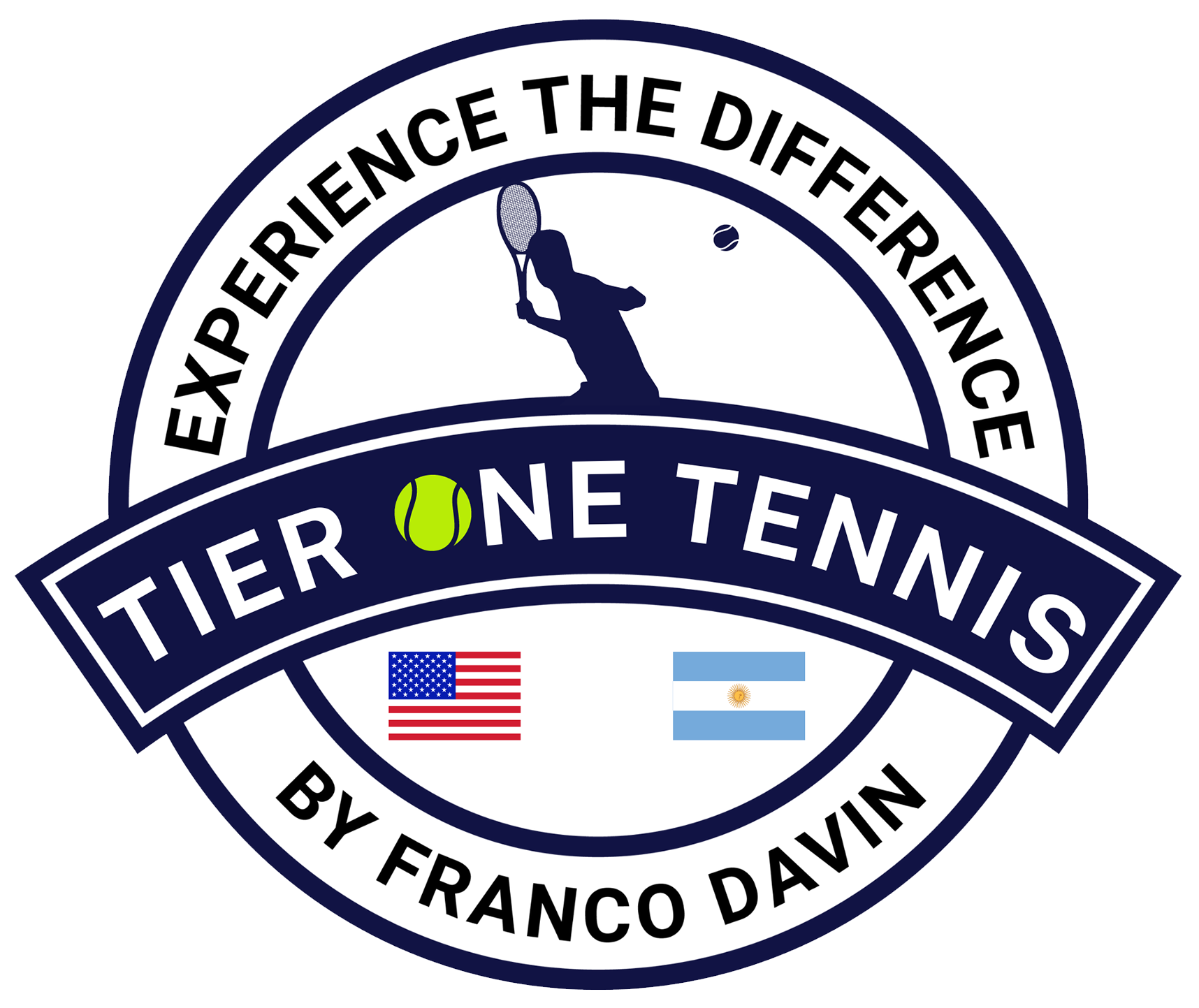 TIER ONE TENNIS by franco davin