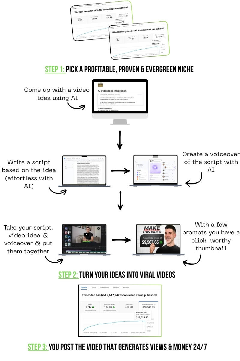 High-quality JPEG image from funnel presentation or design section