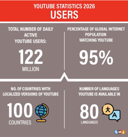 High-resolution image from funnel showcasing conversion-focused layout