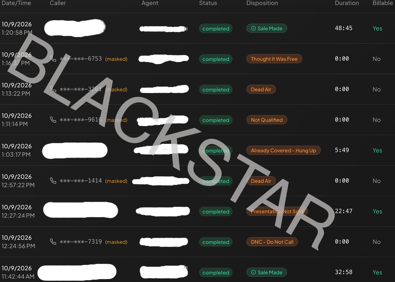 Call log showing which calls were billable and which were not
