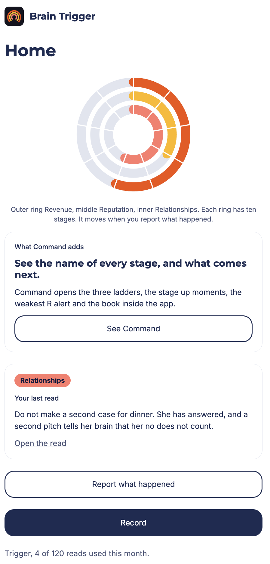 Brain Trigger Home screen with three rings, one per R: Revenue, Reputation and Relationships, each with ten stages.