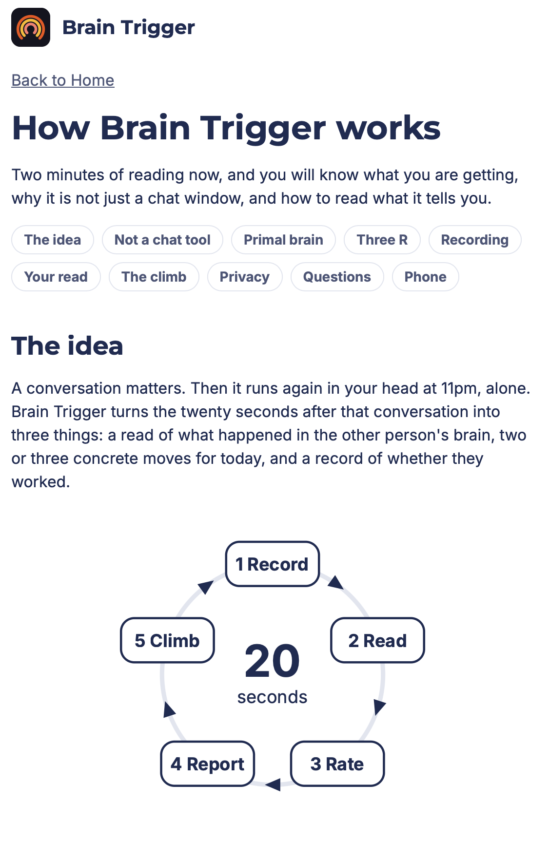 Brain Trigger How it works screen with a short intro and a five step cycle.