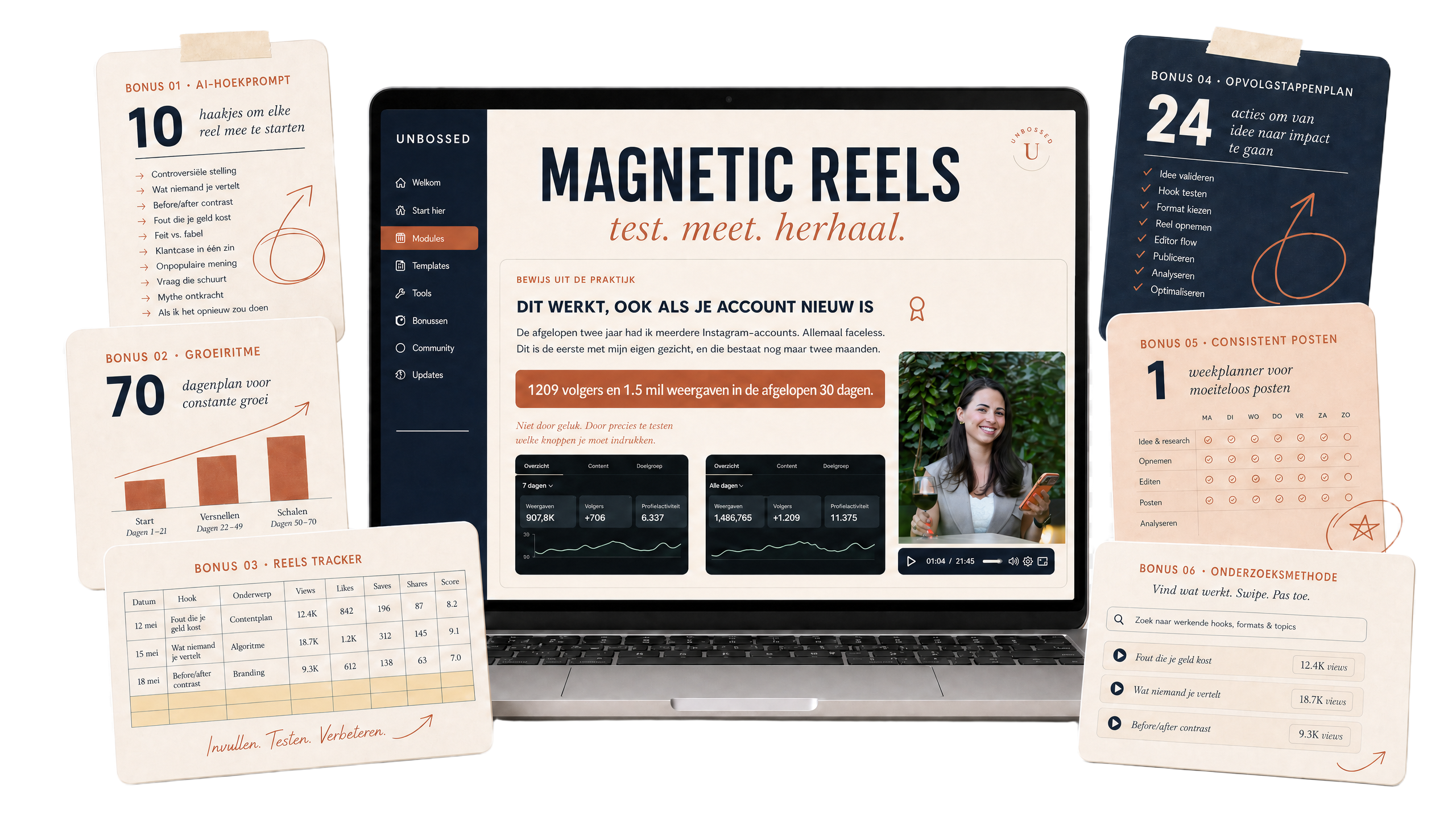 Magnetic Reels: de complete training met de zes bonusdocumenten AI-hoekprompt, groeiritme, reels tracker, opvolgstappenplan, consistent-posten-planner en onderzoeksmethode