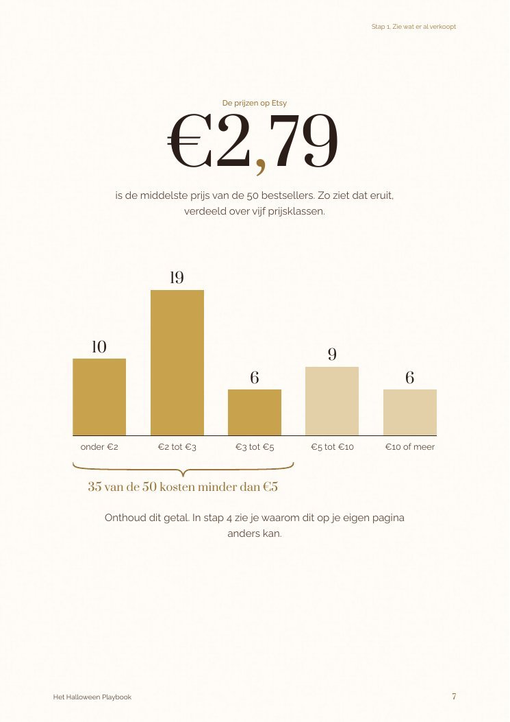 Pagina uit het Playbook met marktcijfers