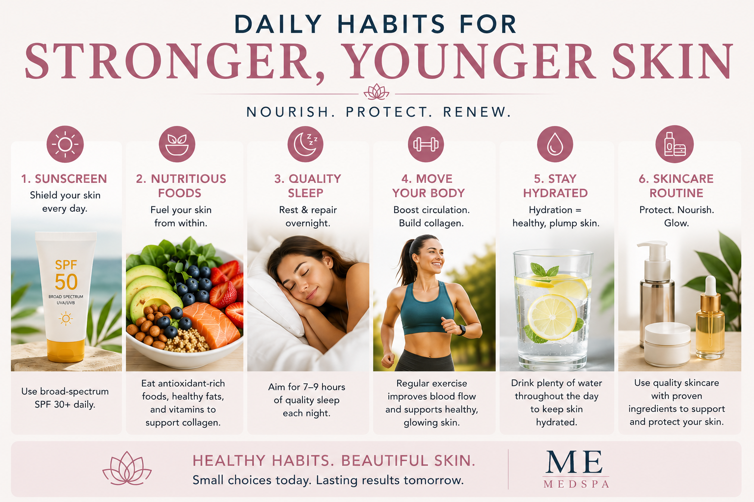 Daily habits that help protect collagen and elastin and support healthy-looking skin