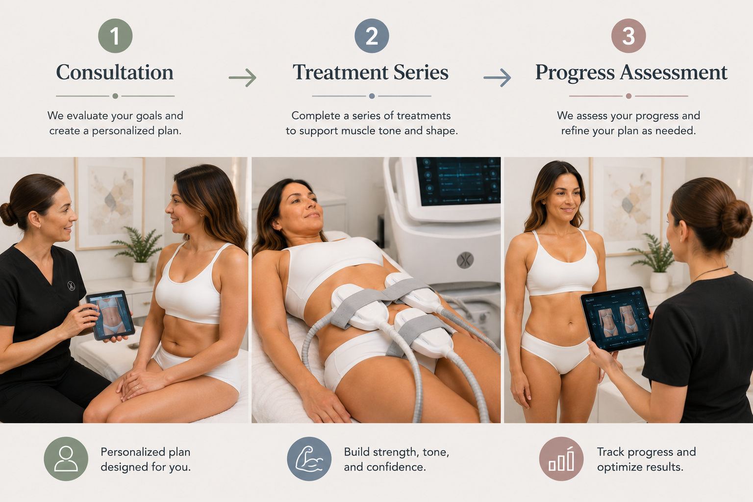 Evolve body contouring treatment progress and results assessmen Evolve body contouring treatment progress and results assessmen
