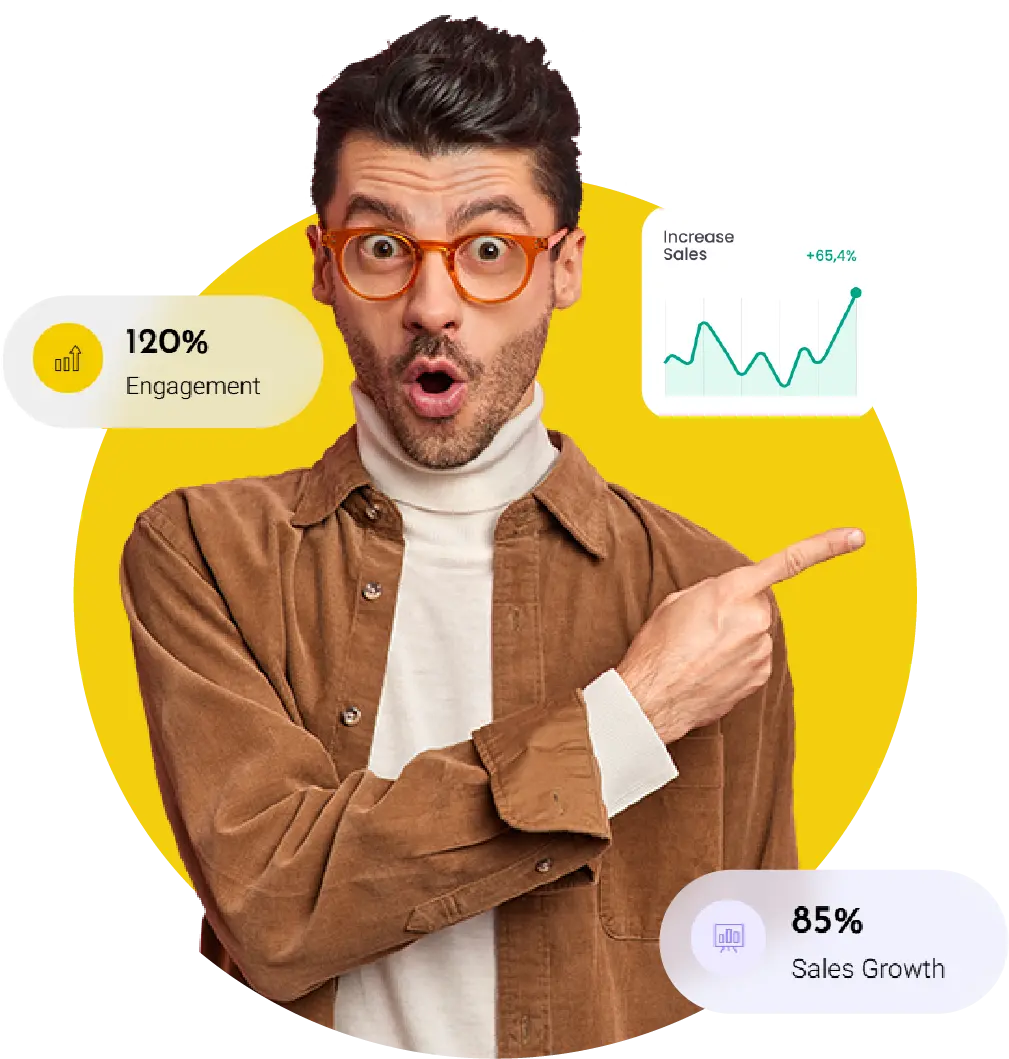 Man with glasses and an excited expression pointing to positive marketing metrics, including "120% Engagement," a graph showing "+65.4% Increase Sales," and "85% Sales Growth." This image highlights successful digital marketing results, social media performance, sales increase, and engagement growth, ideal for representing ROI and data-driven content strategy in digital marketing.