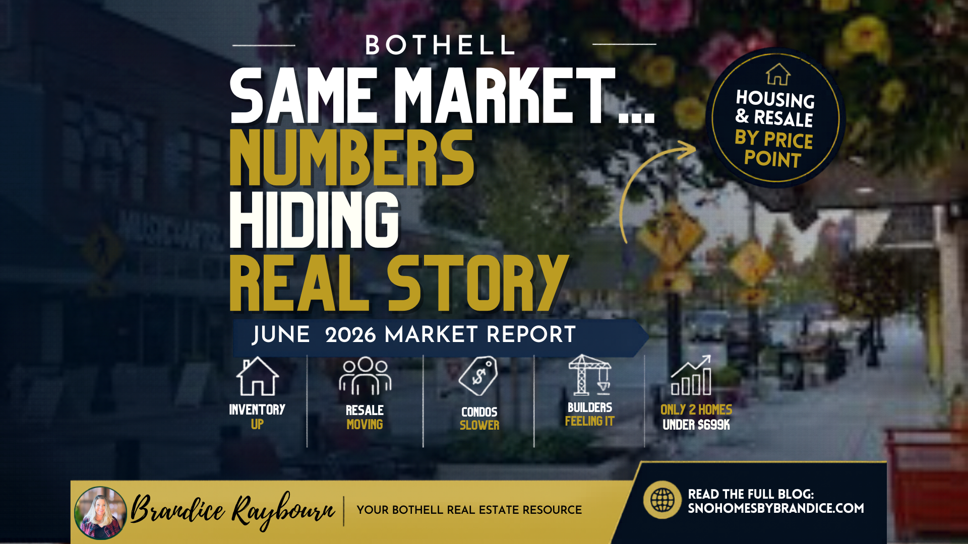 Bothell housing market update thumbnail