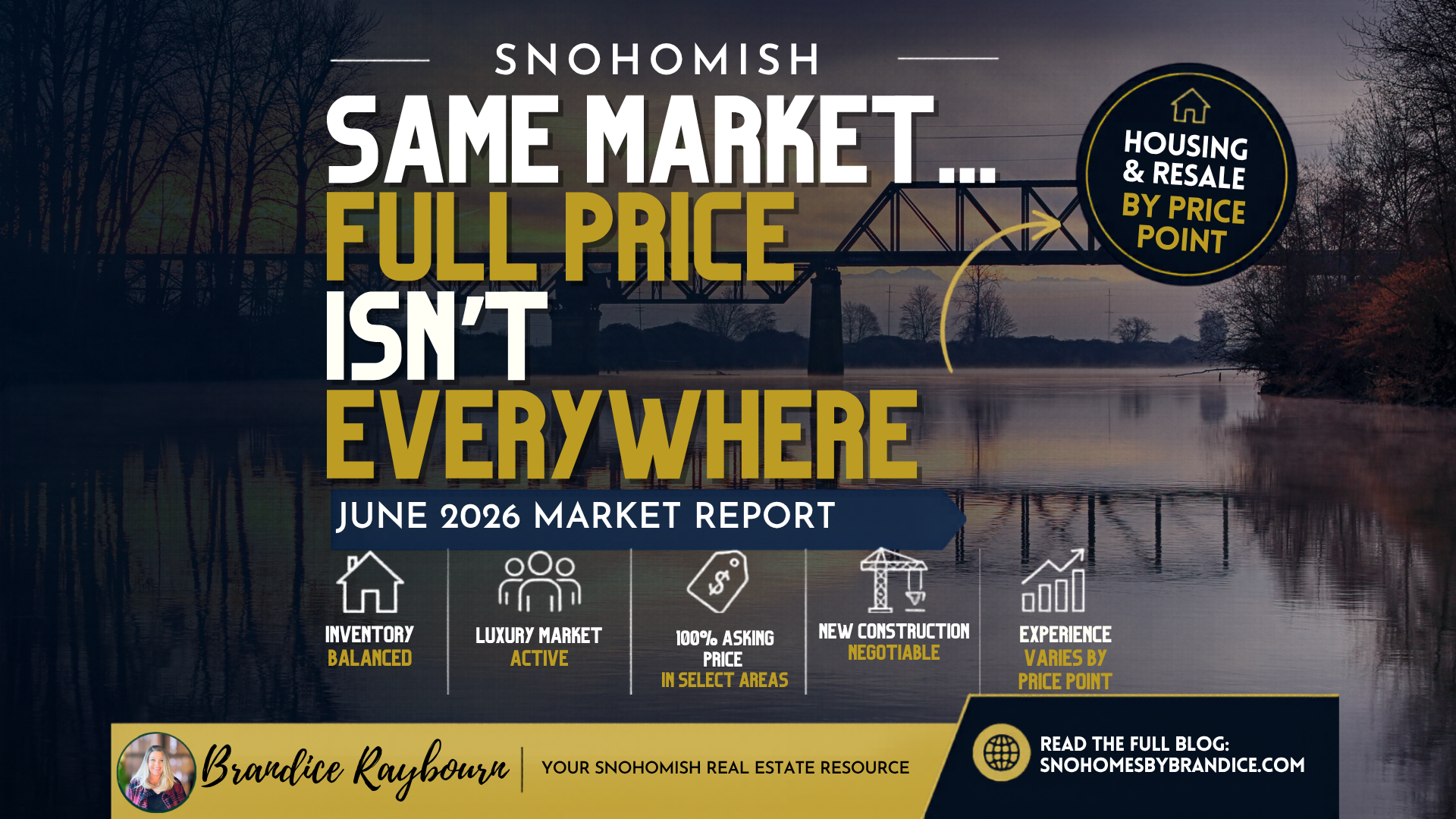 Snohomish housing market update thumbnail