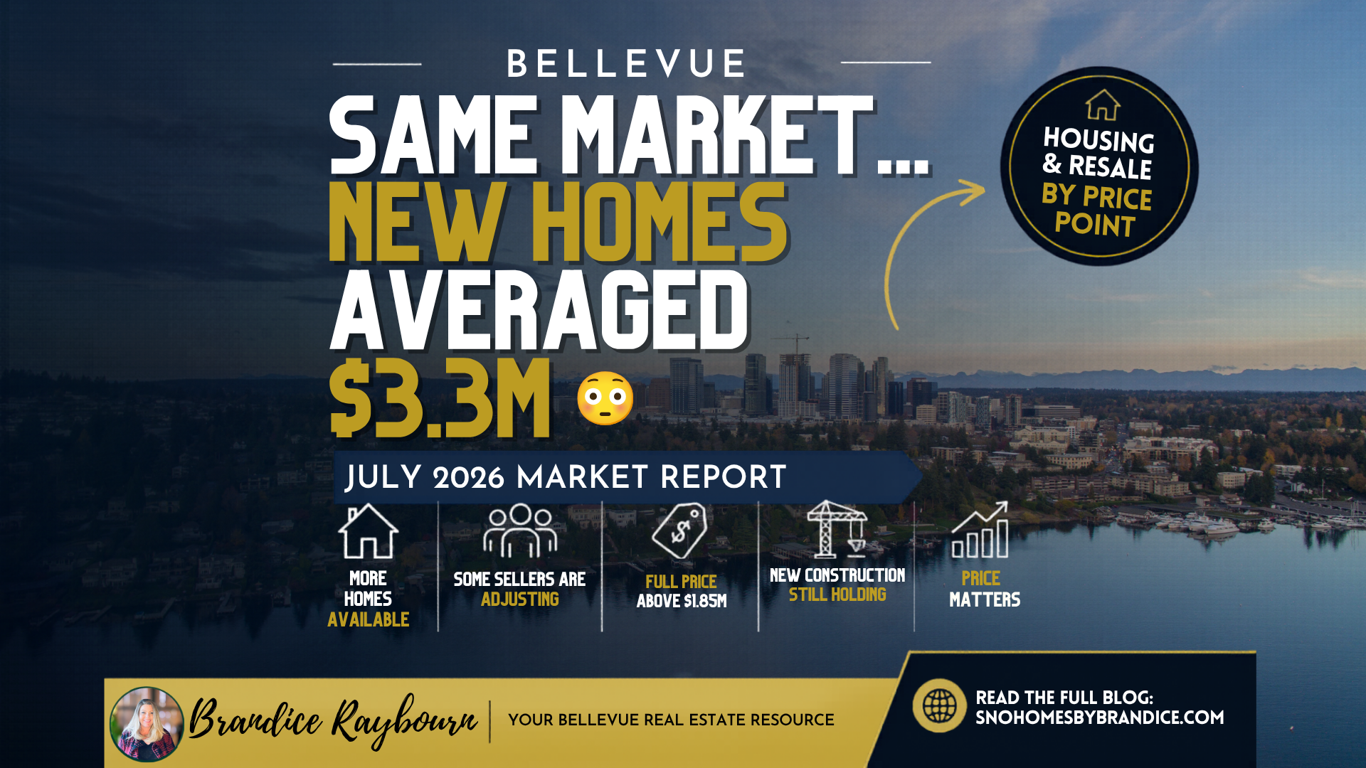Bellevue housing market update thumbnail
