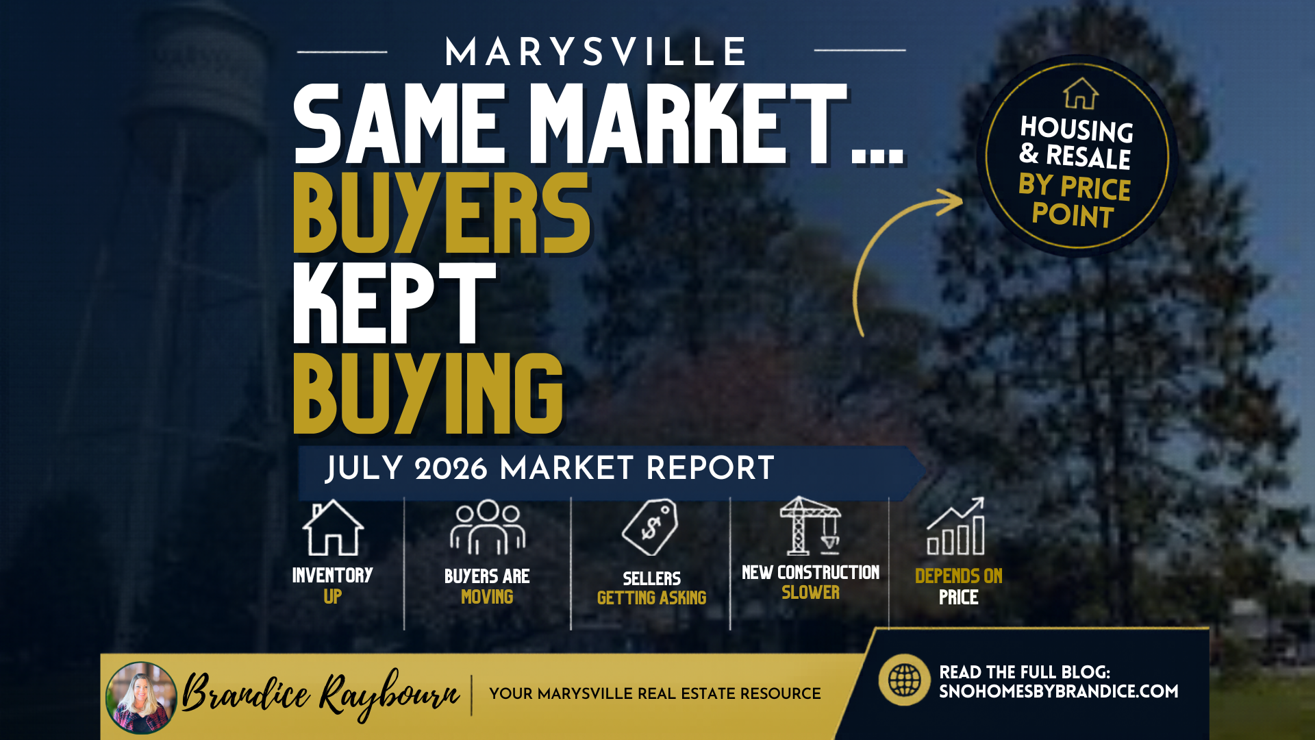 Marysville housing market update thumbnail