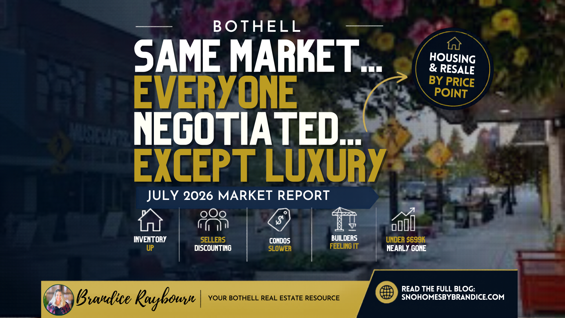 Bothell housing market update thumbnail