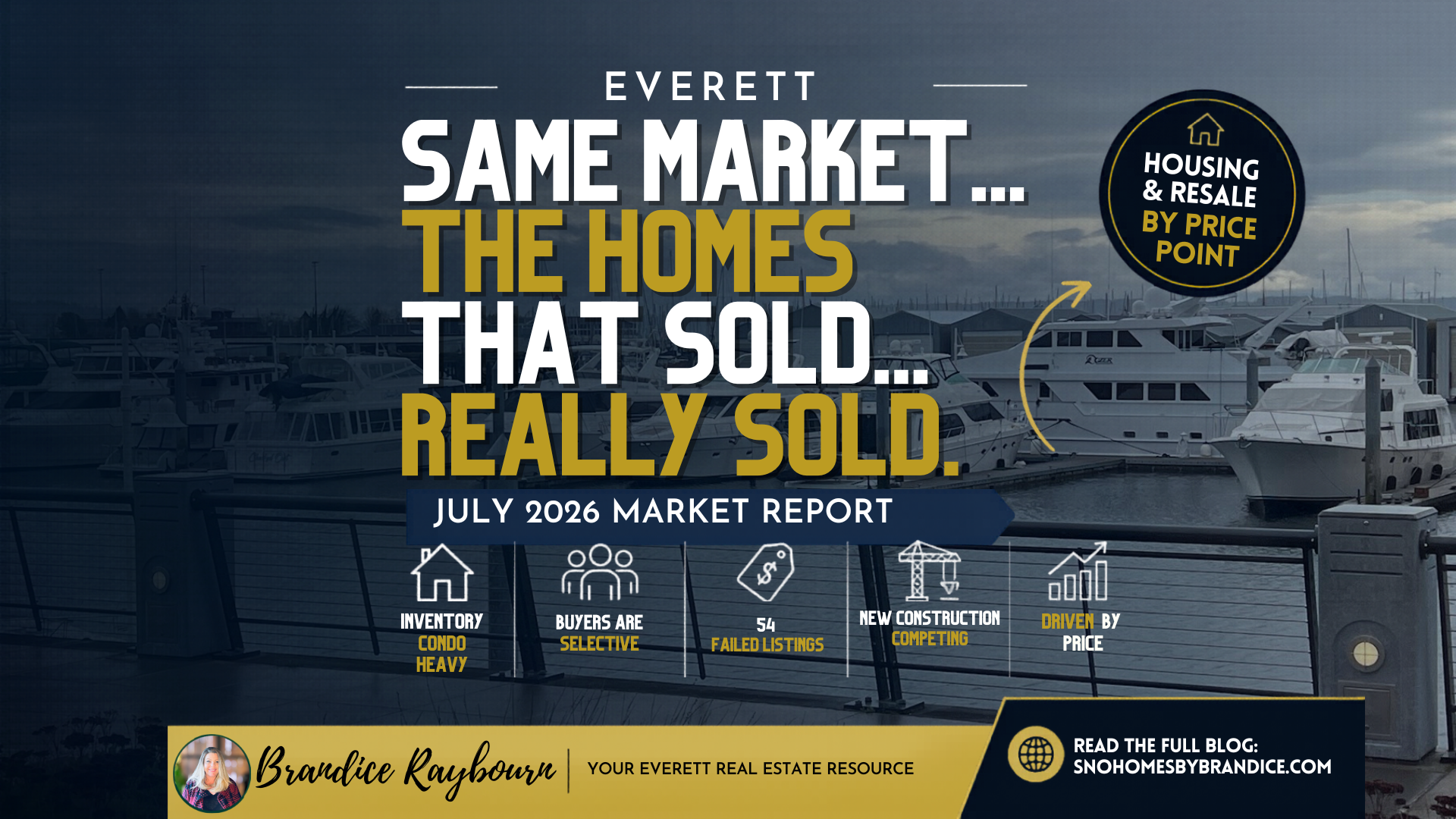 Everett housing market update thumbnail