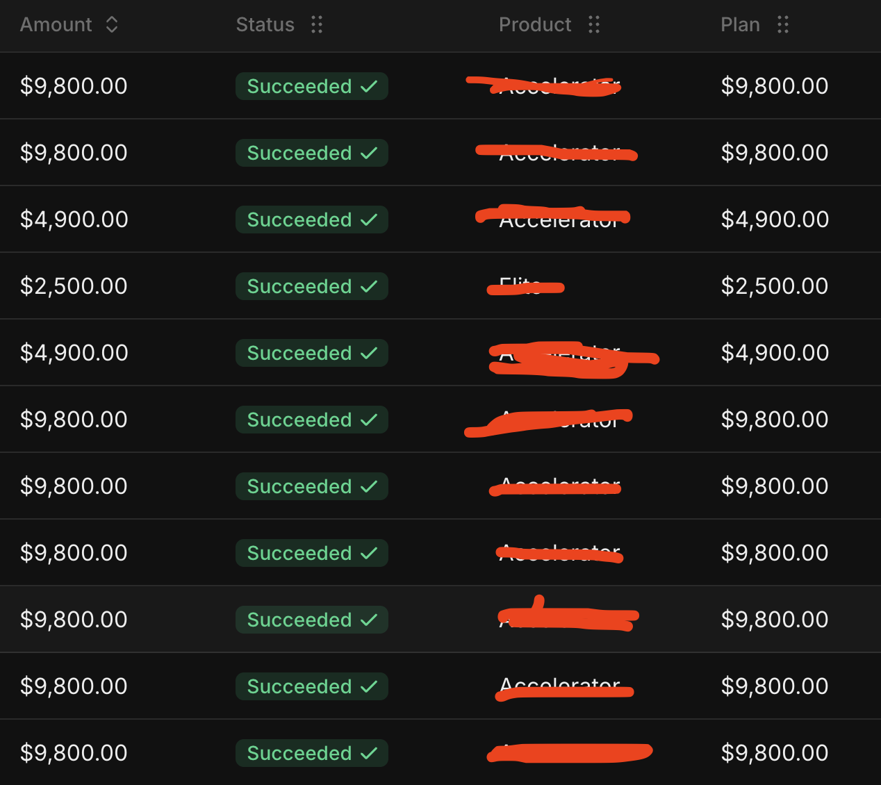 Student result screenshot