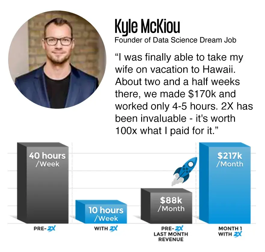 Client testimonial