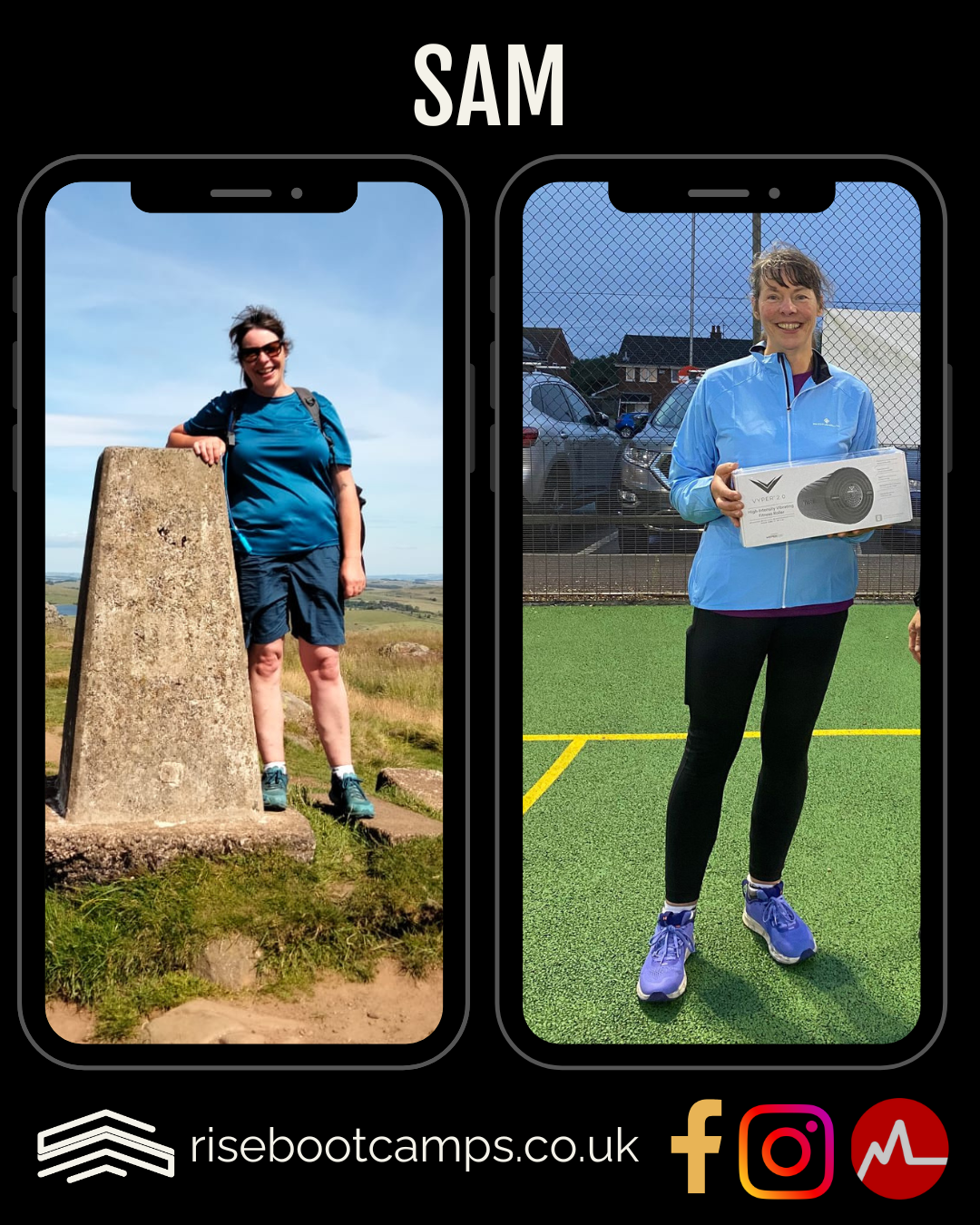 Sam Tordoff transformation