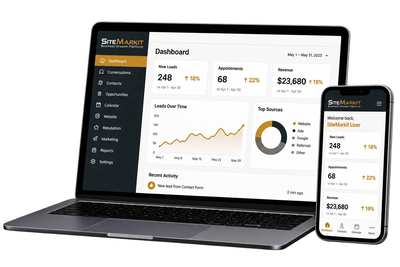 SiteMarkit business growth platform displayed on a laptop and phone
