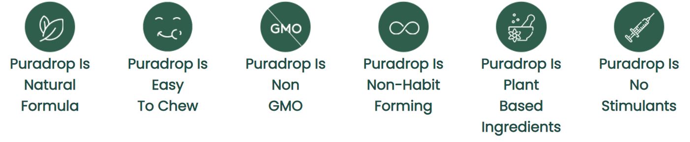Puradrop Properties