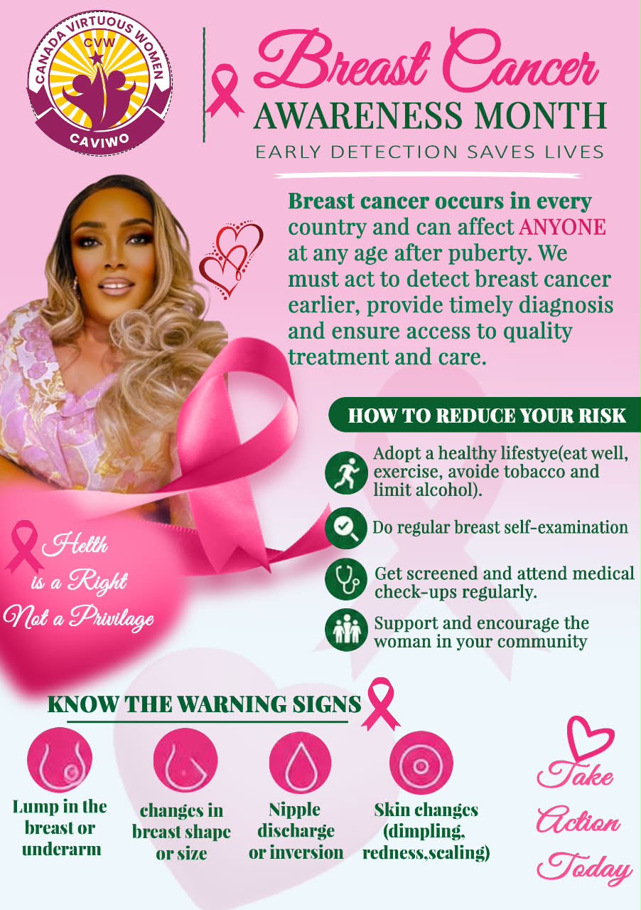 Community education in action: sharing accurate, culturally sensitive information on breast health in English and French.