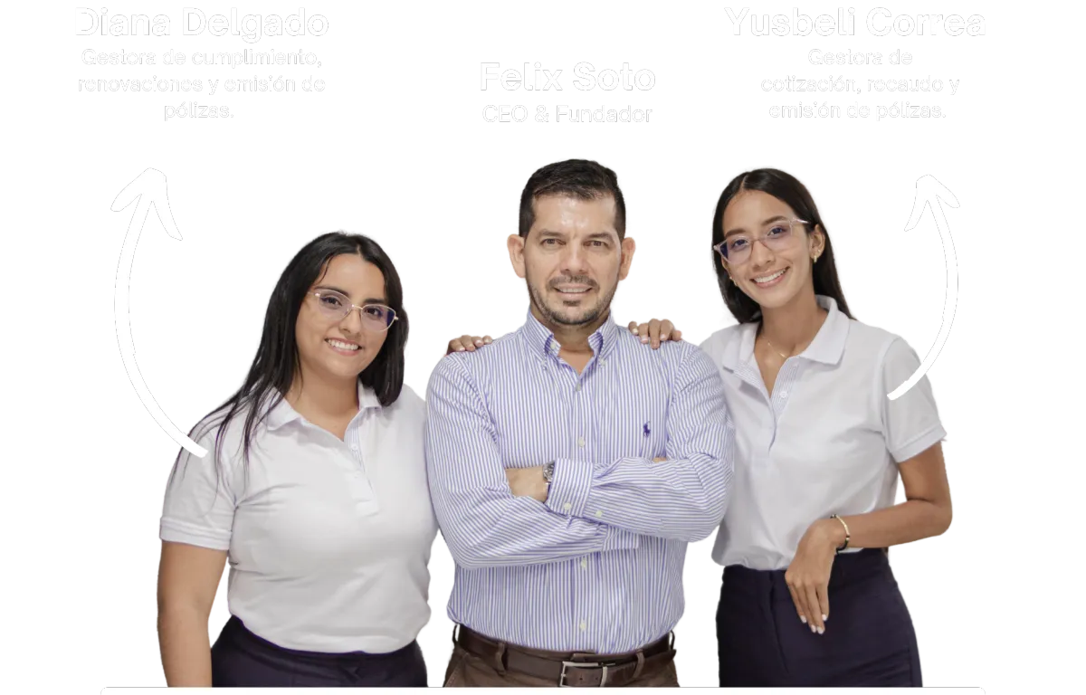 Equipo de asesores de NIO Seguros