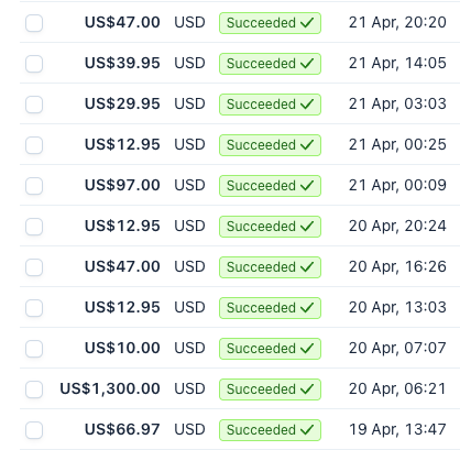 Real sales from the Invisible Launch Sequence