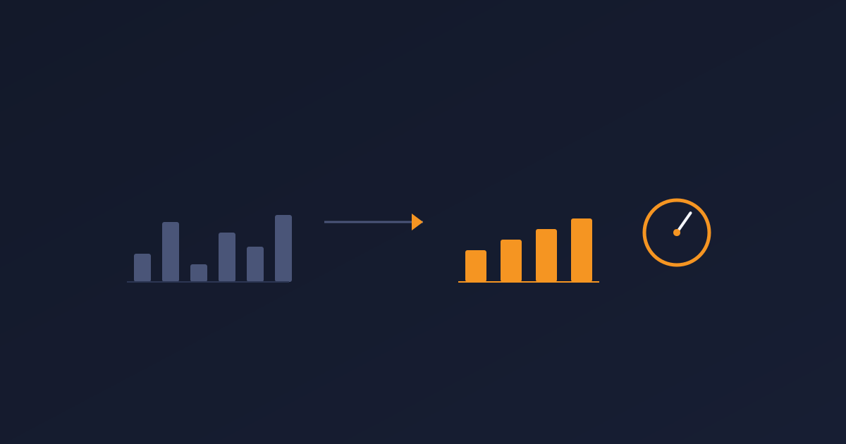 CRM reporting dashboard showing pipeline health and response time