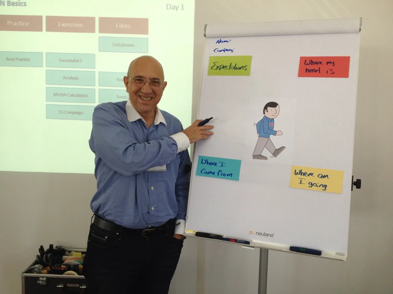 Dr. Deniz Gürsoy eğitim çalışmasında