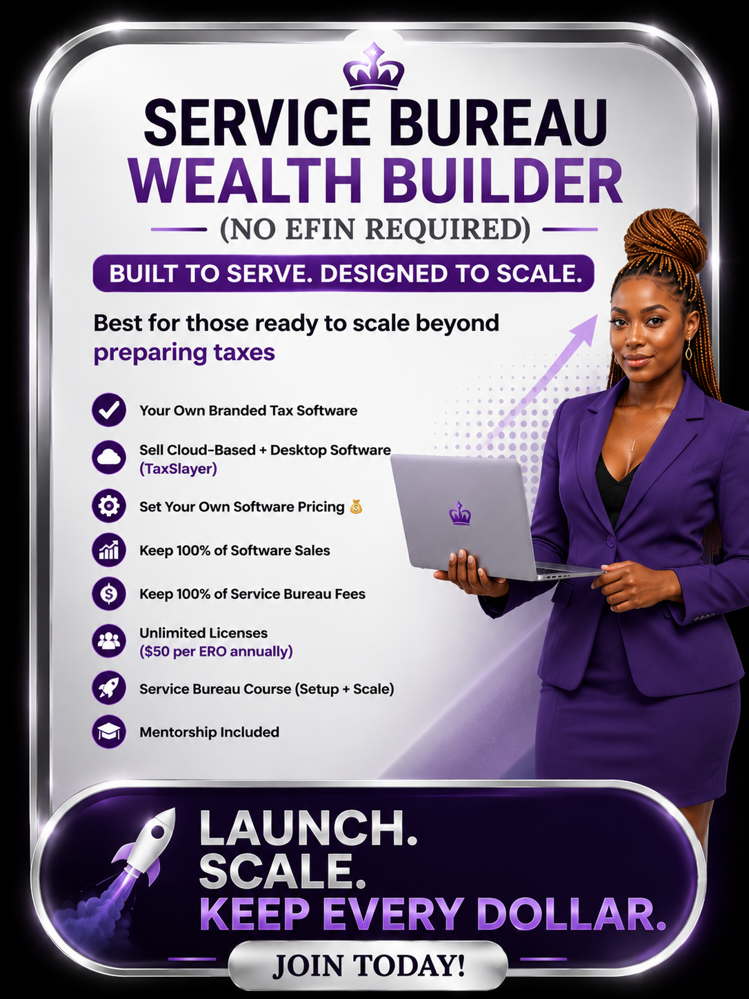 Service Bureau Wealth Builder