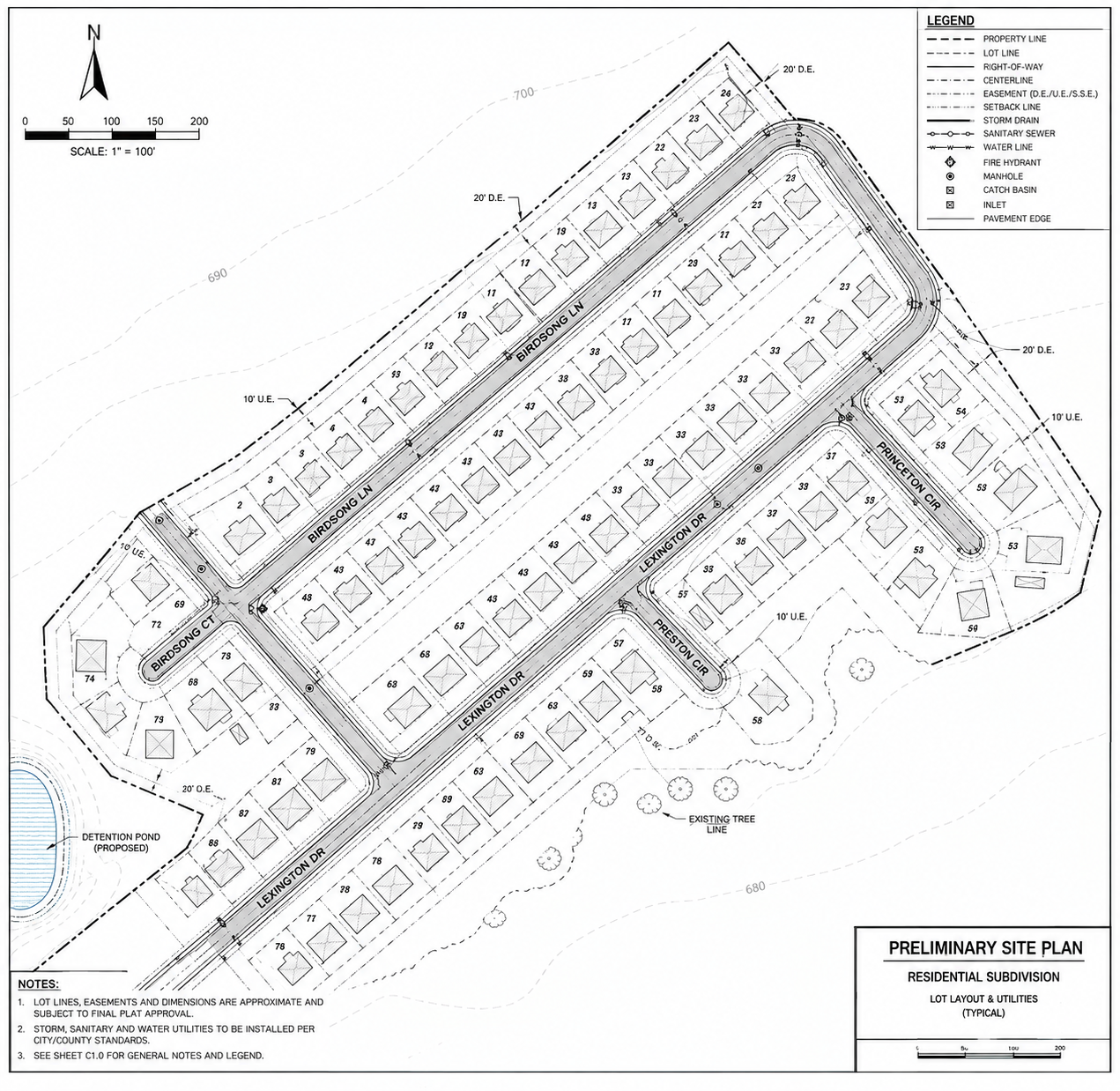 TX Land Development