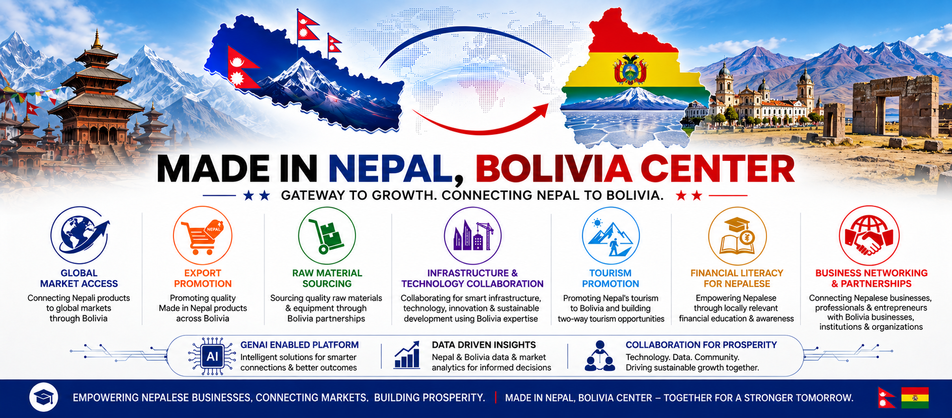 Made in Nepal, Bolivia Center cover artwork