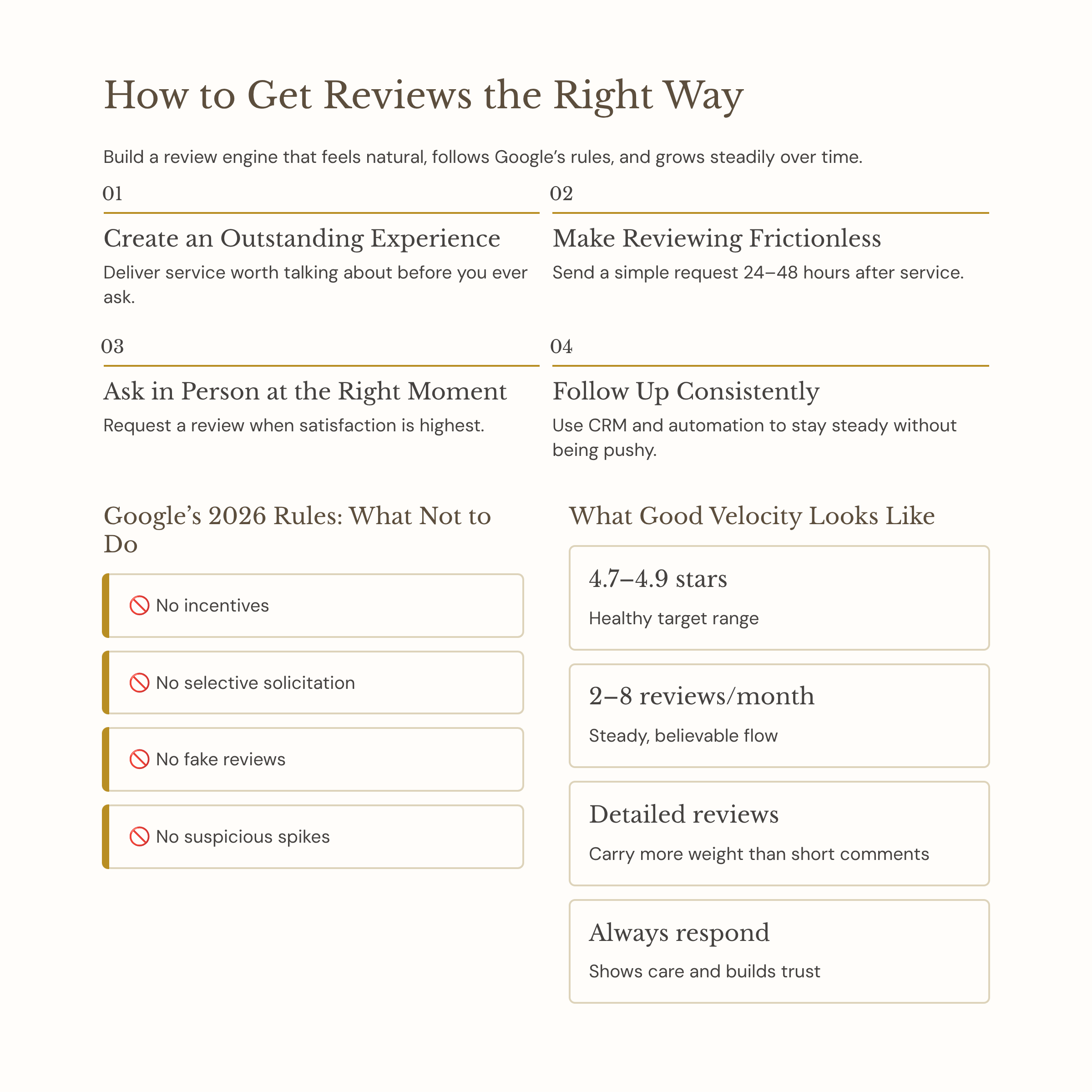 google reviews right google reviews right