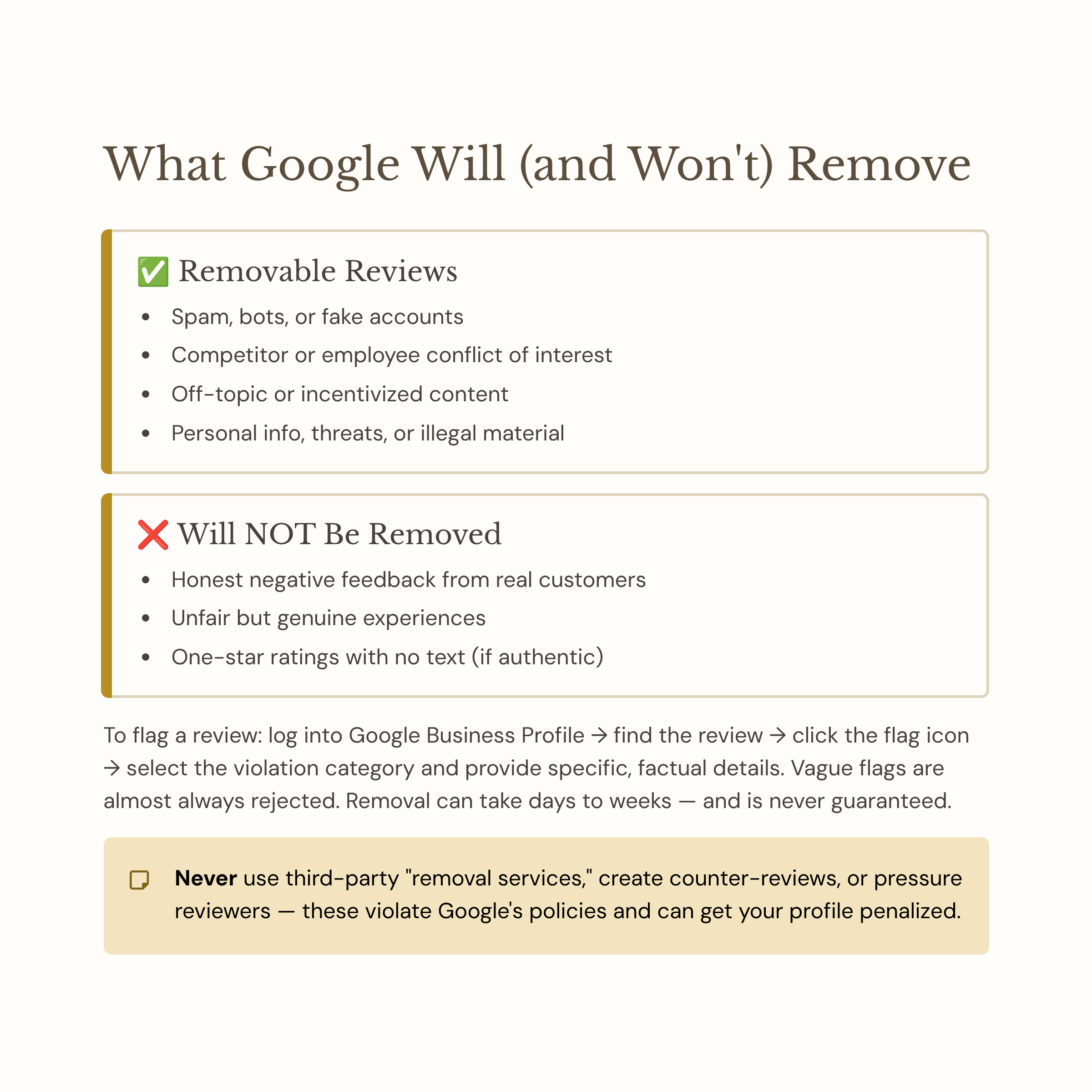 google reviews removal