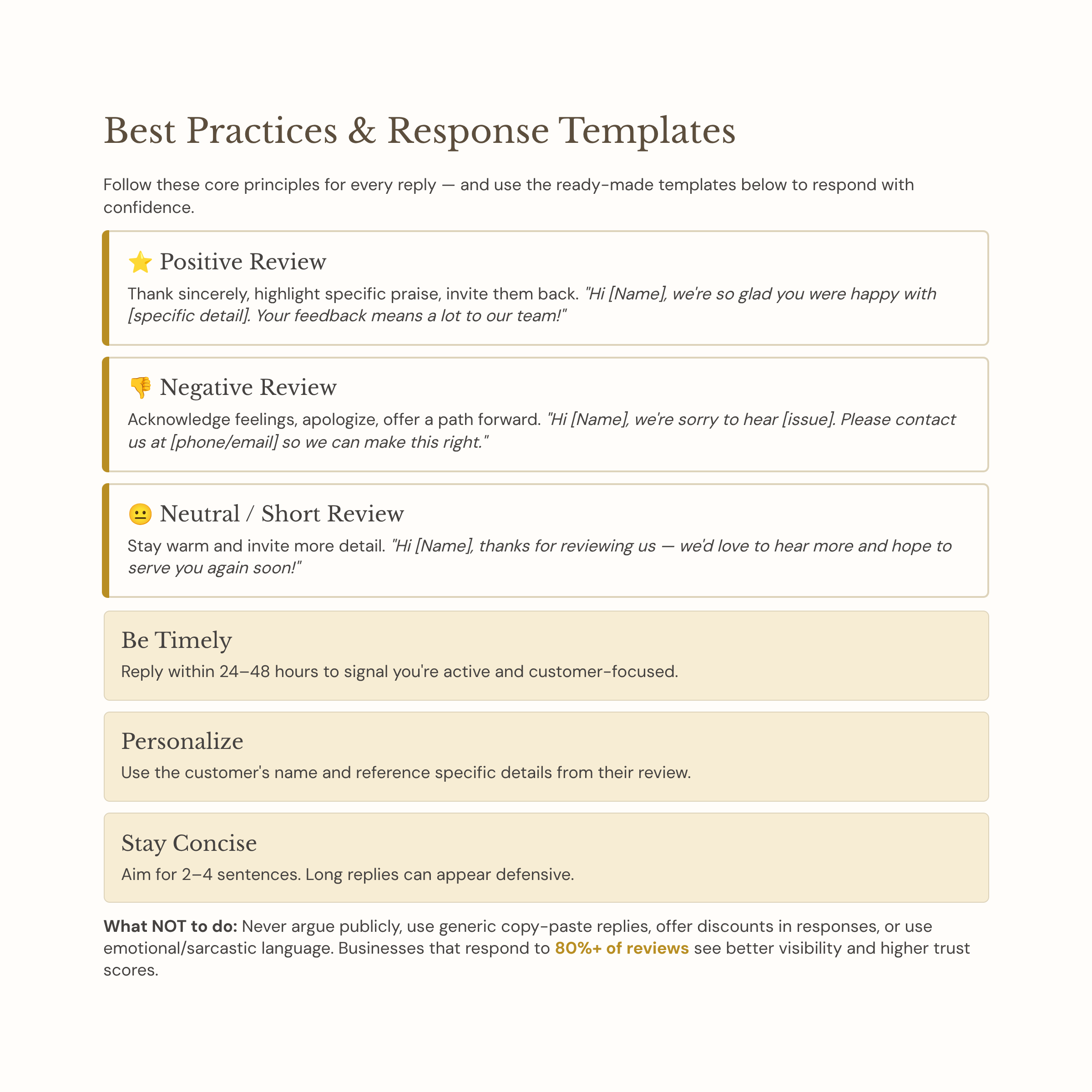 best practices for google reviews best practices for google reviews
