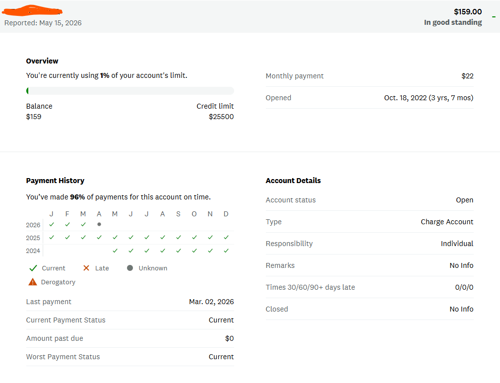 Verified tradeline proof 2