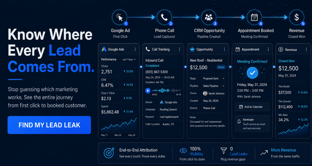 Know Where Every Lead Comes From - Millennial PLS
