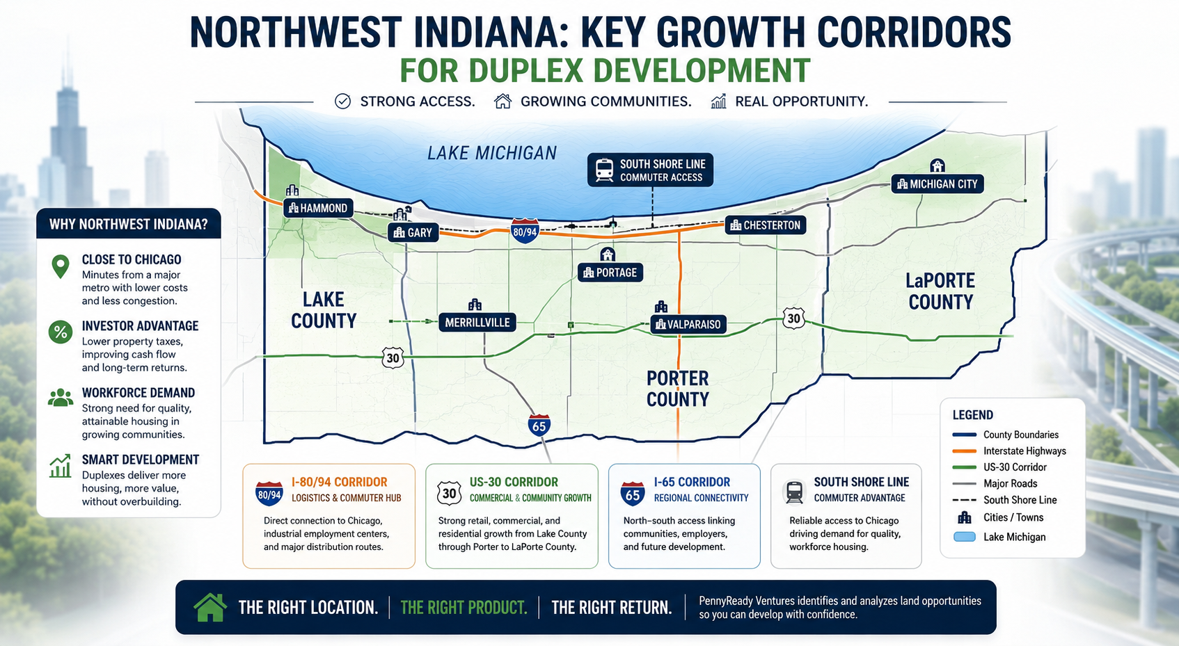 Northwest Indiana growth corridors for duplex development across Lake Porter and LaPorte Counties Northwest Indiana growth corridors for duplex development across Lake Porter and LaPorte Counties