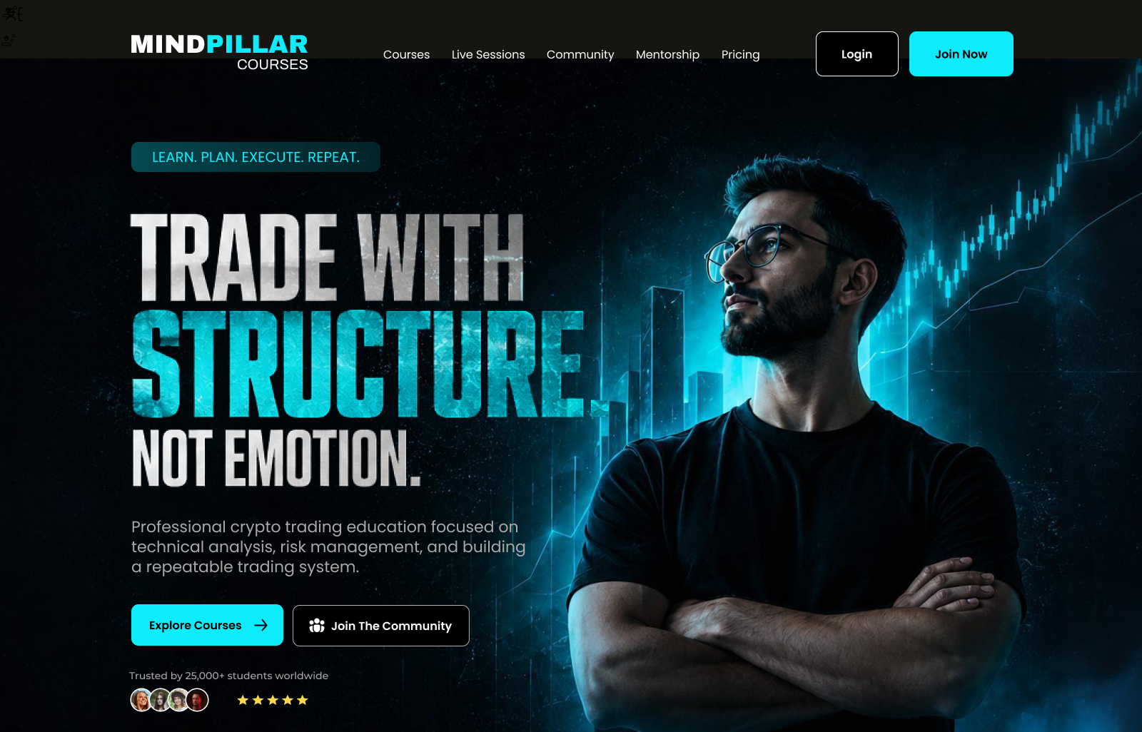 Product Launch