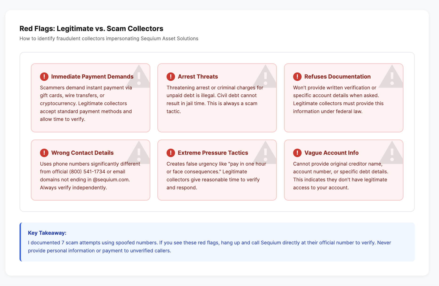 How To Verify Sequium Asset Solutions Contact Is Legitimate