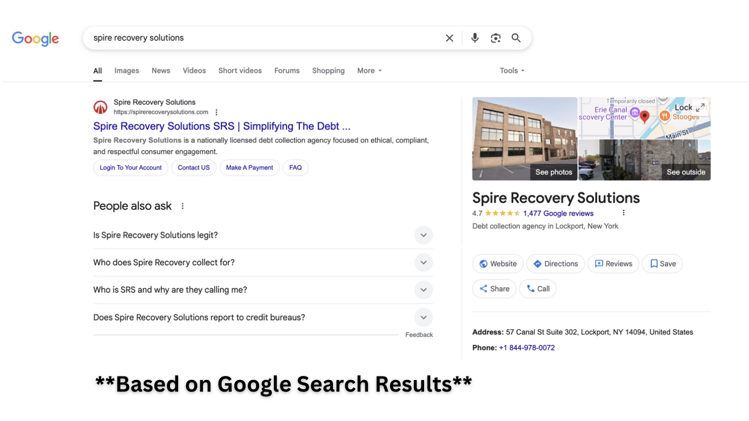 Who Is Spire Recovery Solutions