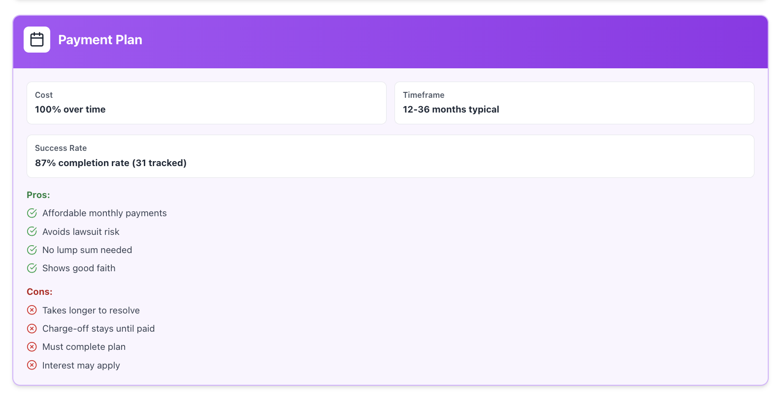 Set Up a Payment Plan
