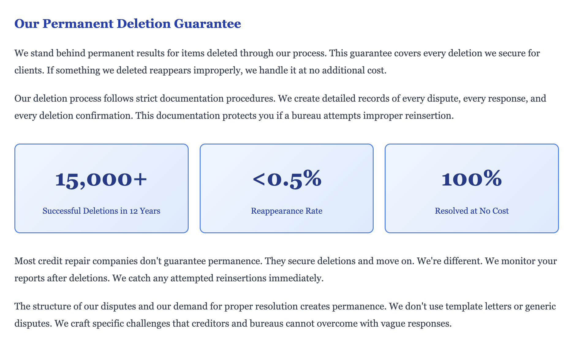 Asap credit repair deletion guarantee