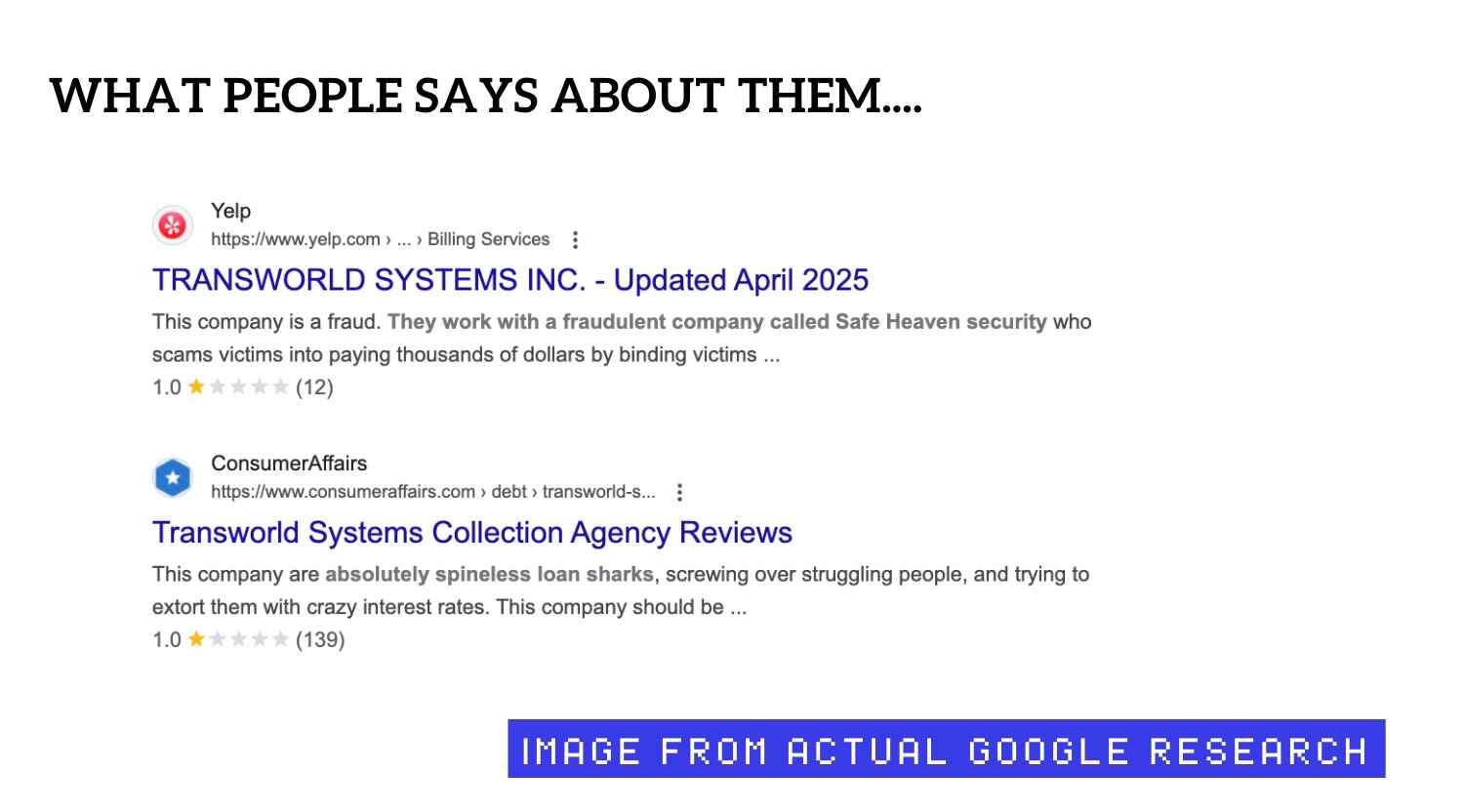 transworld systems reviews