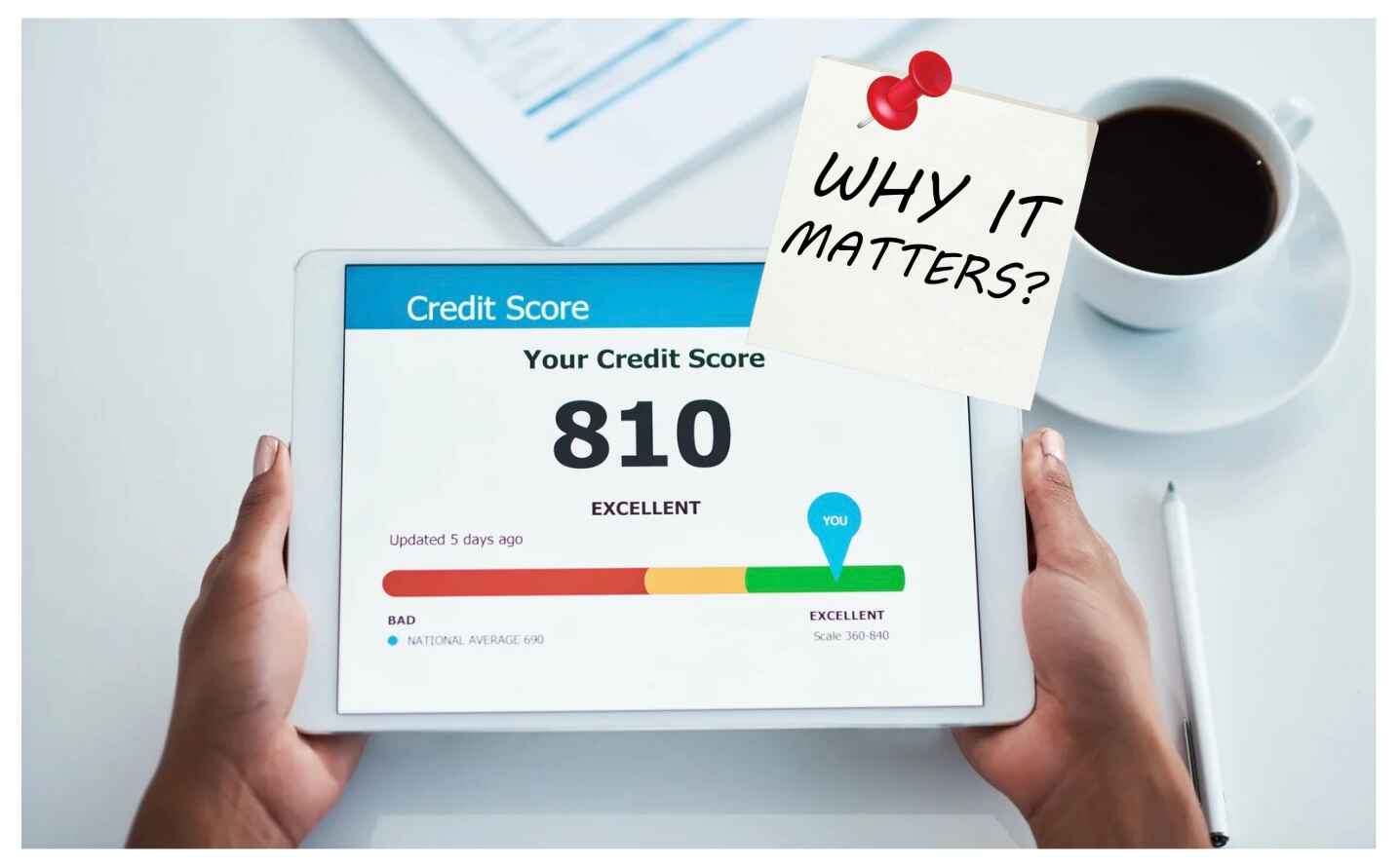 why your credit score matters