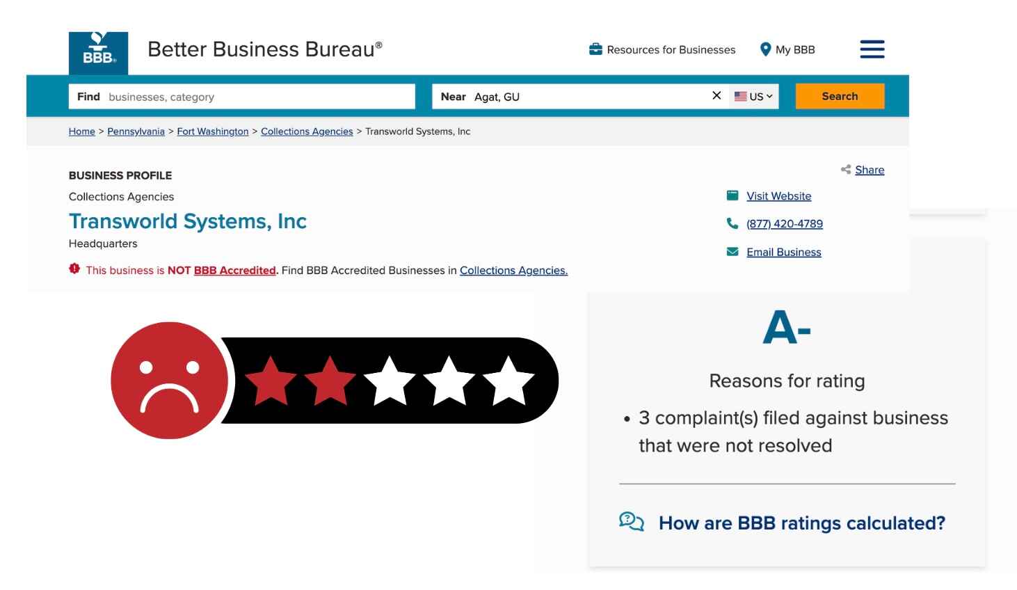TSI BBB