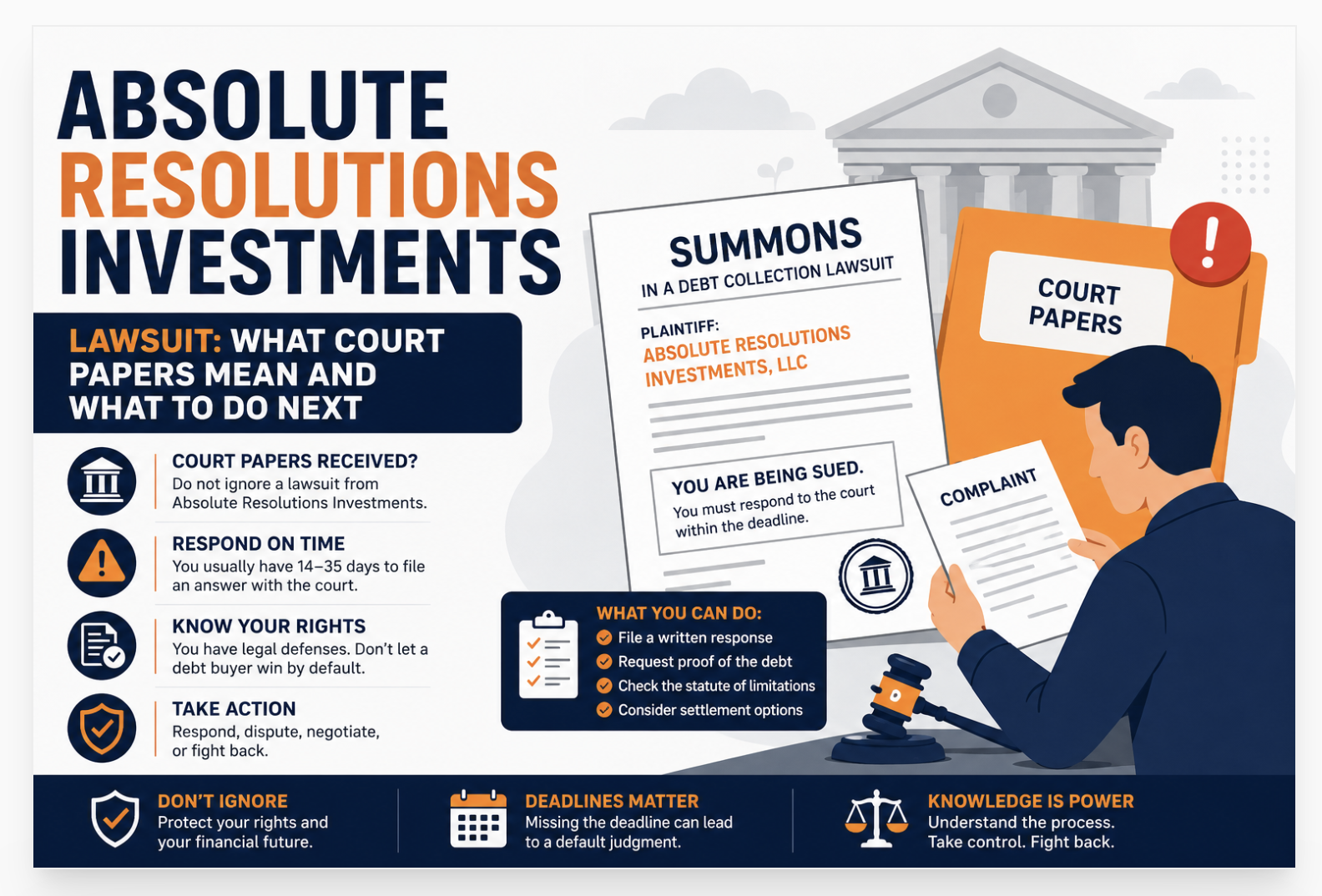 absolute resolutions investments