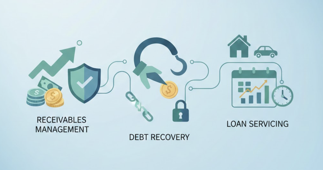 What does Monterey Financial do